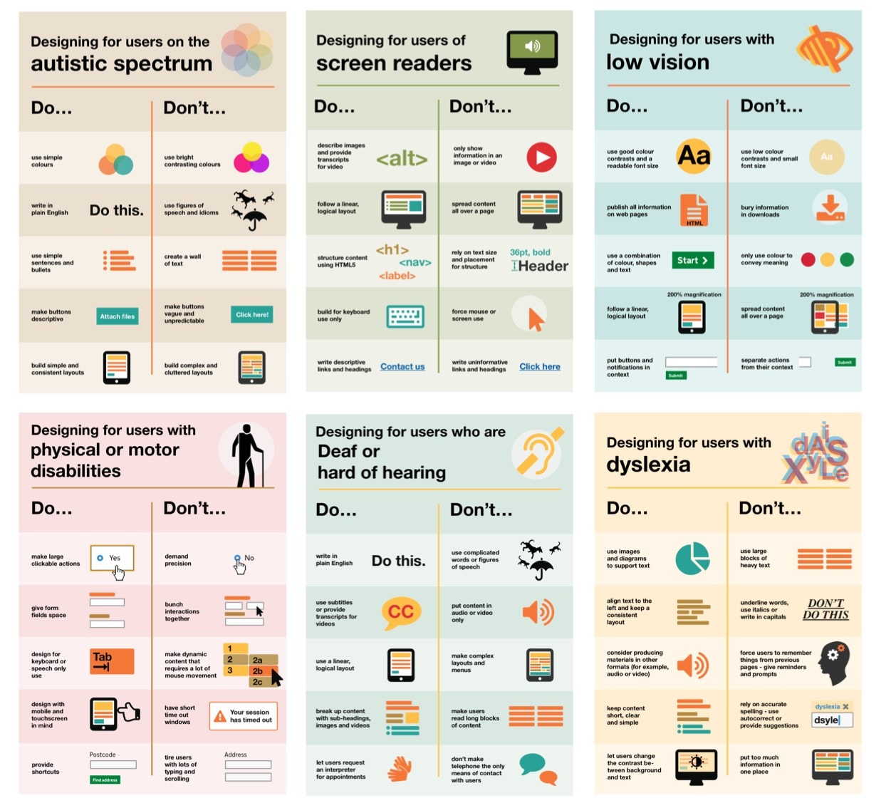 Accessibility design guide