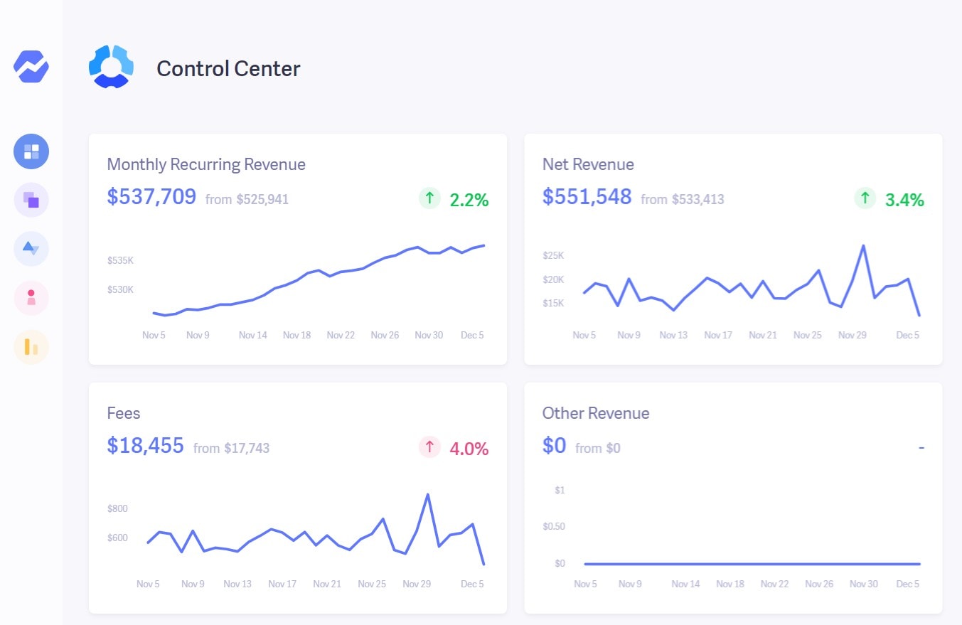 Baremetrics screenshot 2