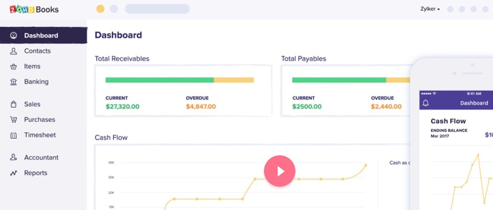 zoho books example screen