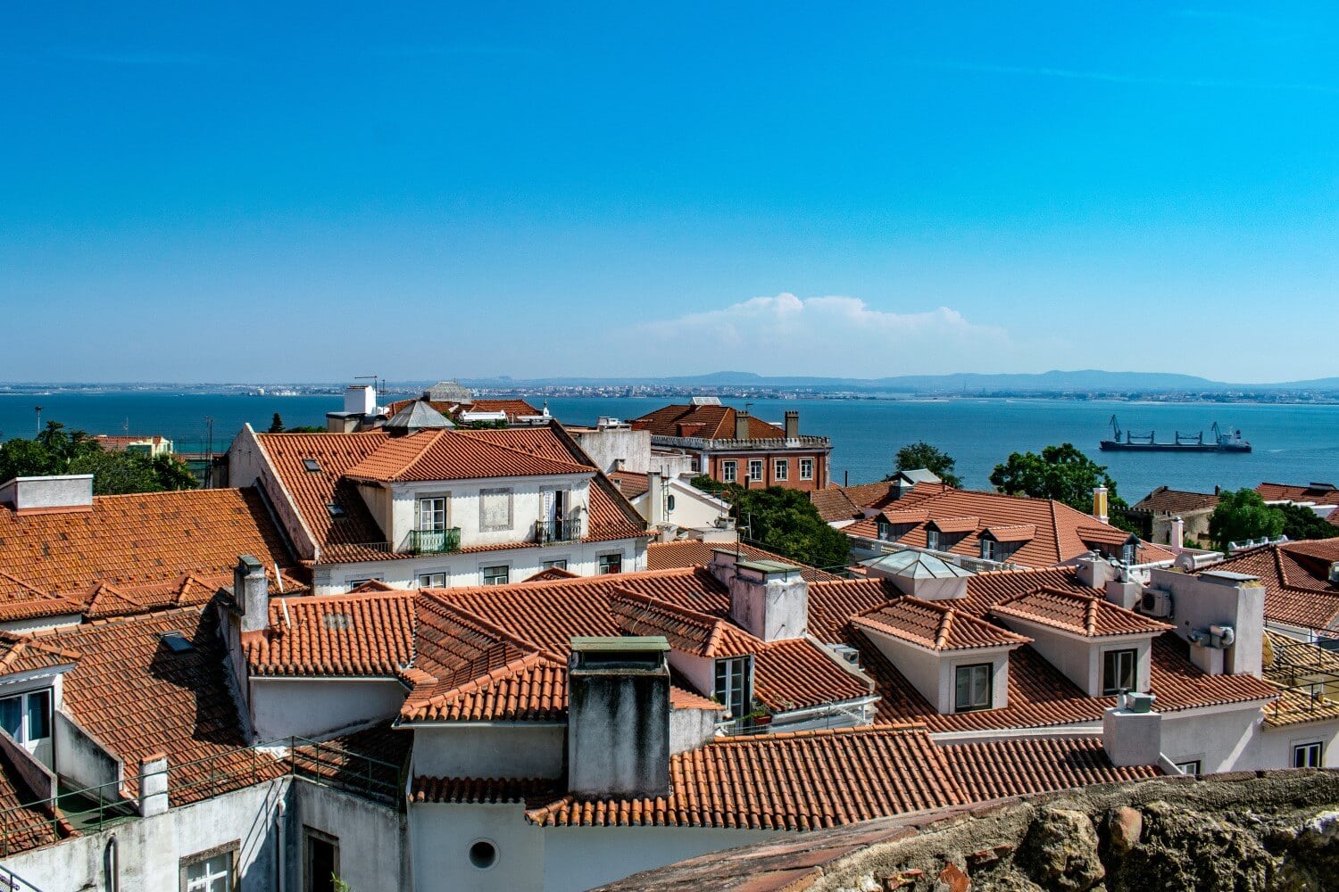 lisbon view of the city hubstaff retreat