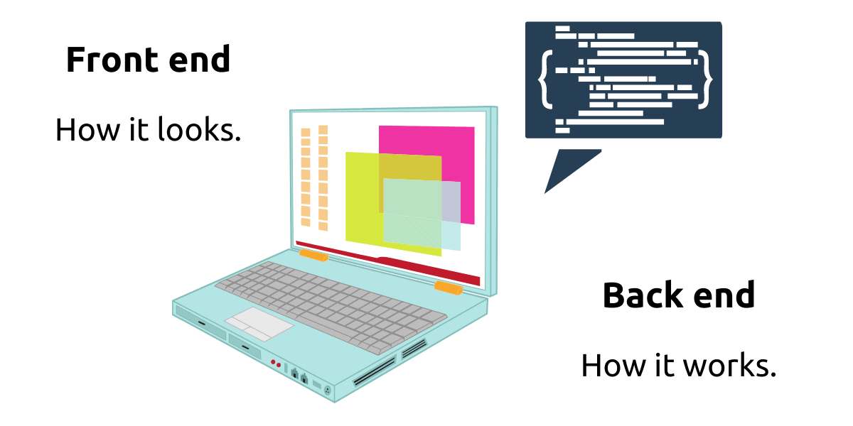 Front end vs. back end