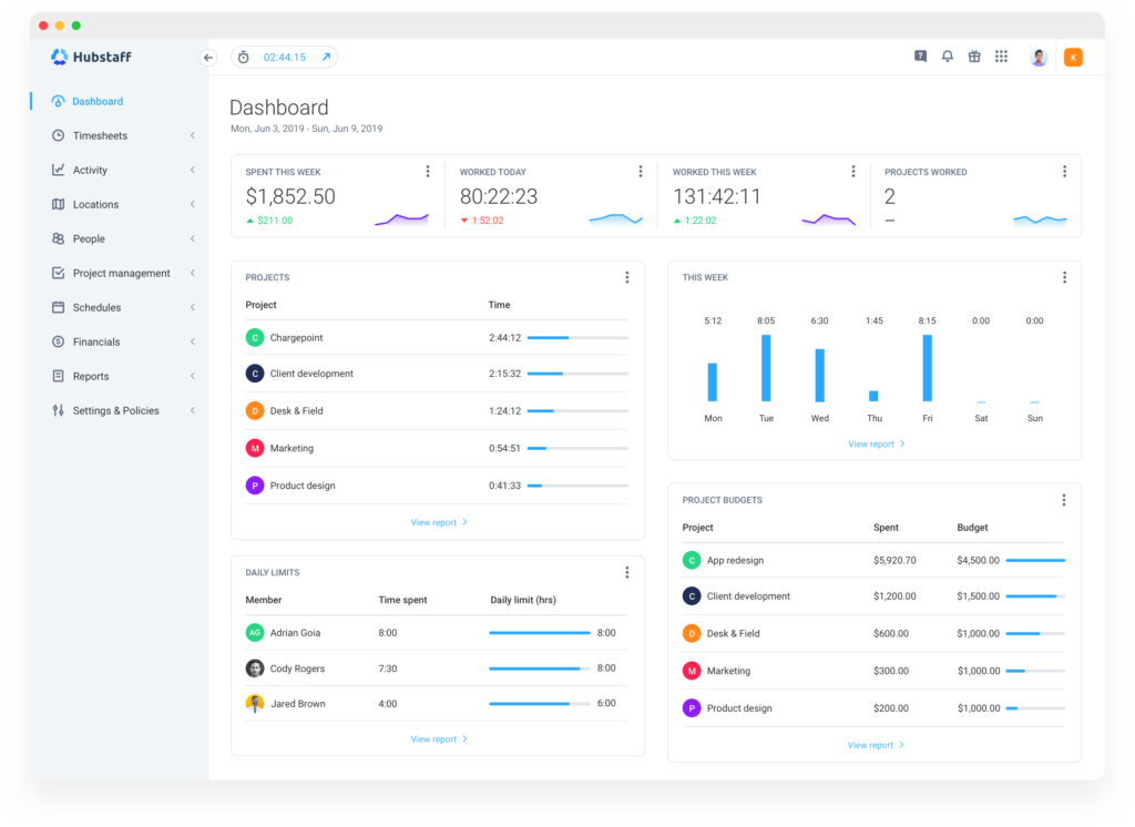 Hubstaff Dashboard