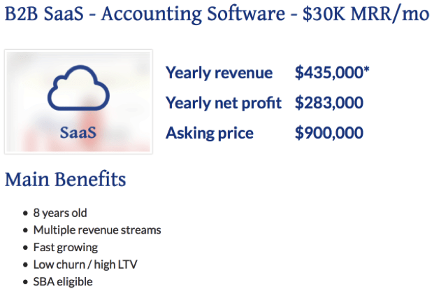 fe_international_b2b_saas_valuation