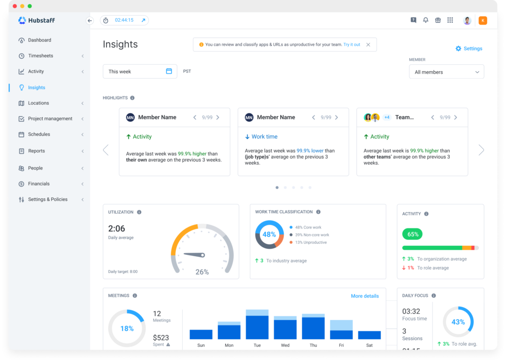 Hubstaff's intuitive visualizations transform raw data into actionable insights