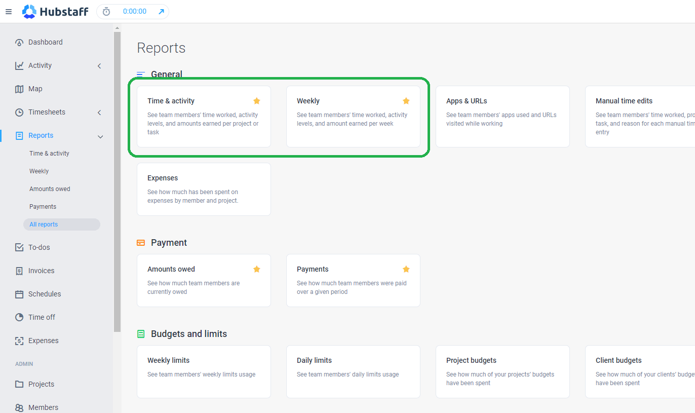 Hubstaff activity reports