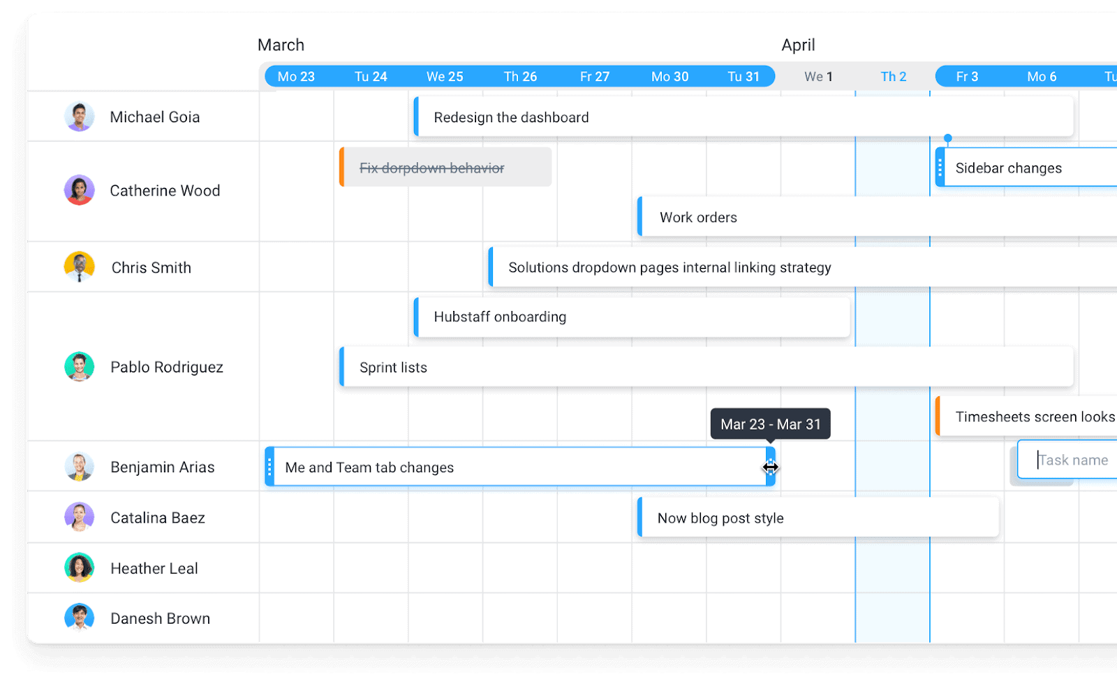 Hubstaff Tasks Timelines