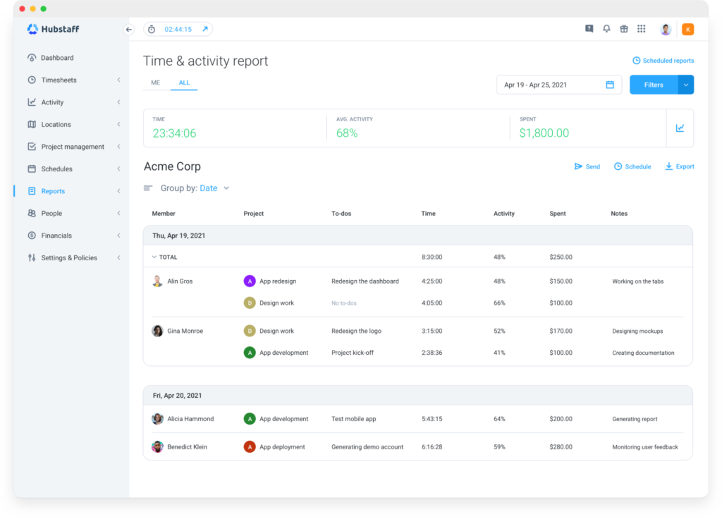 Time and activity are included in Hubstaff's mac time tracking apps