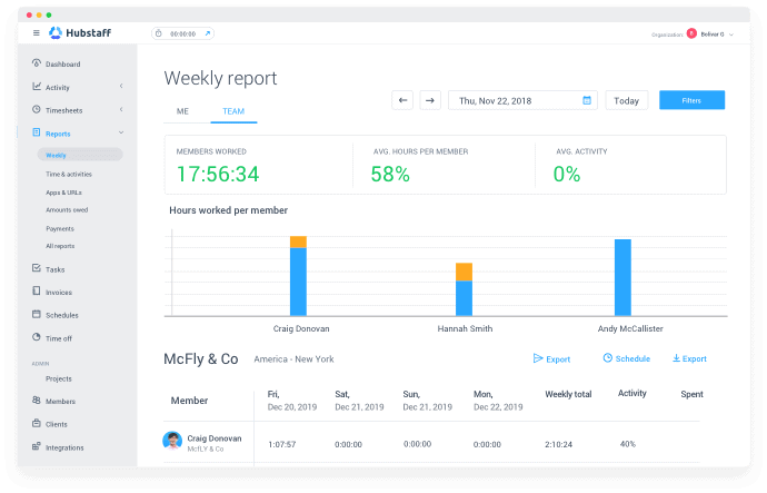 weekly limit report in hubstaff