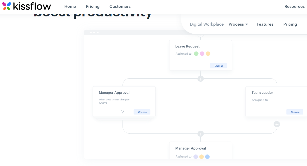 kissflow screenshot