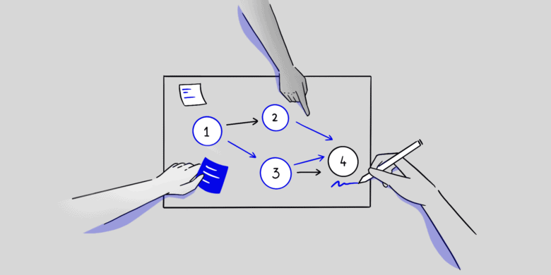 How to Make a PERT Chart and Why You Need One