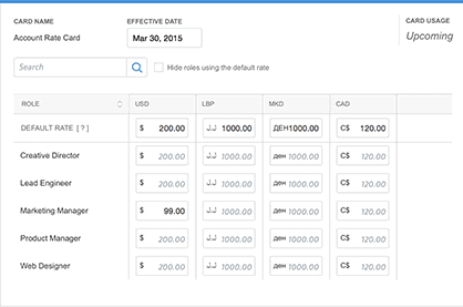 Replicon Alternatives - Mavenlink Time Tracking