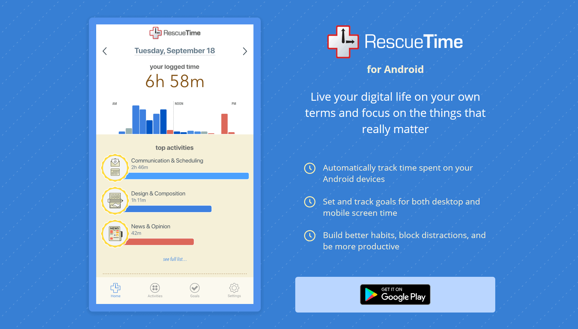 rescuetime