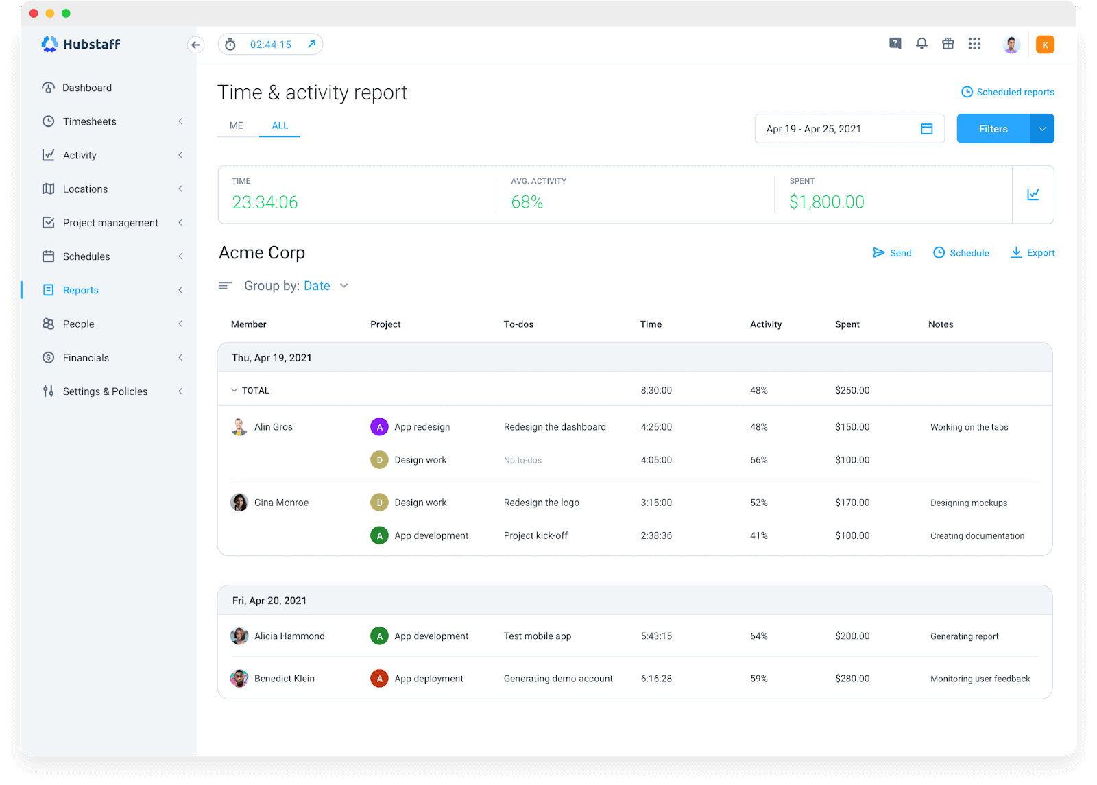 Hubstaff time and activity report