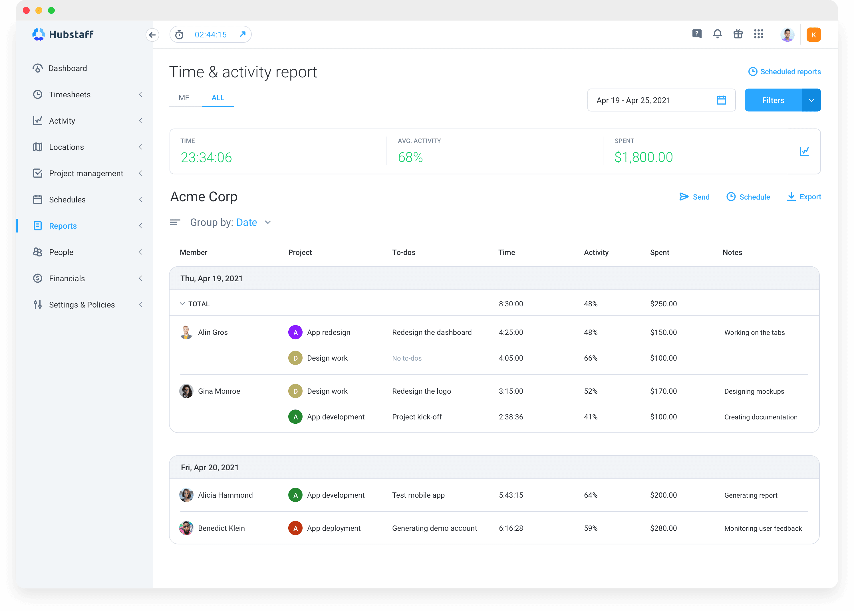 Screenshot of Hubstaff's time and activity dashboard can help identify and fix inefficiencies