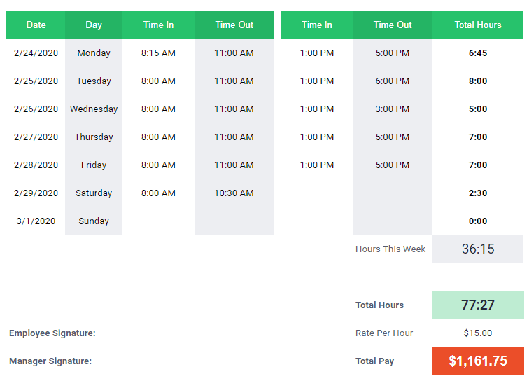 Time Doctor timesheets