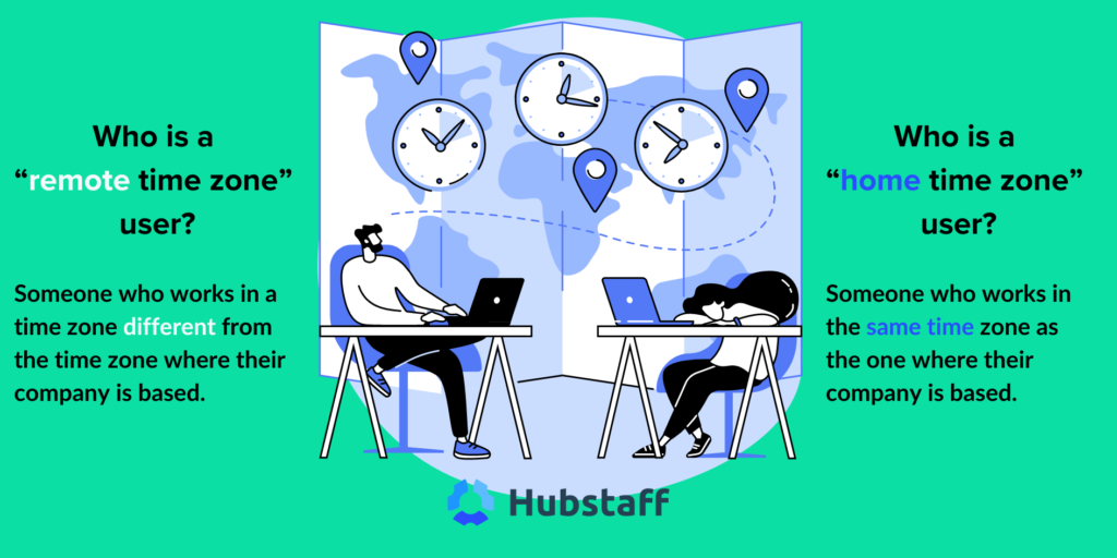 defining our home and remote time zone characteristics for our global hiring data