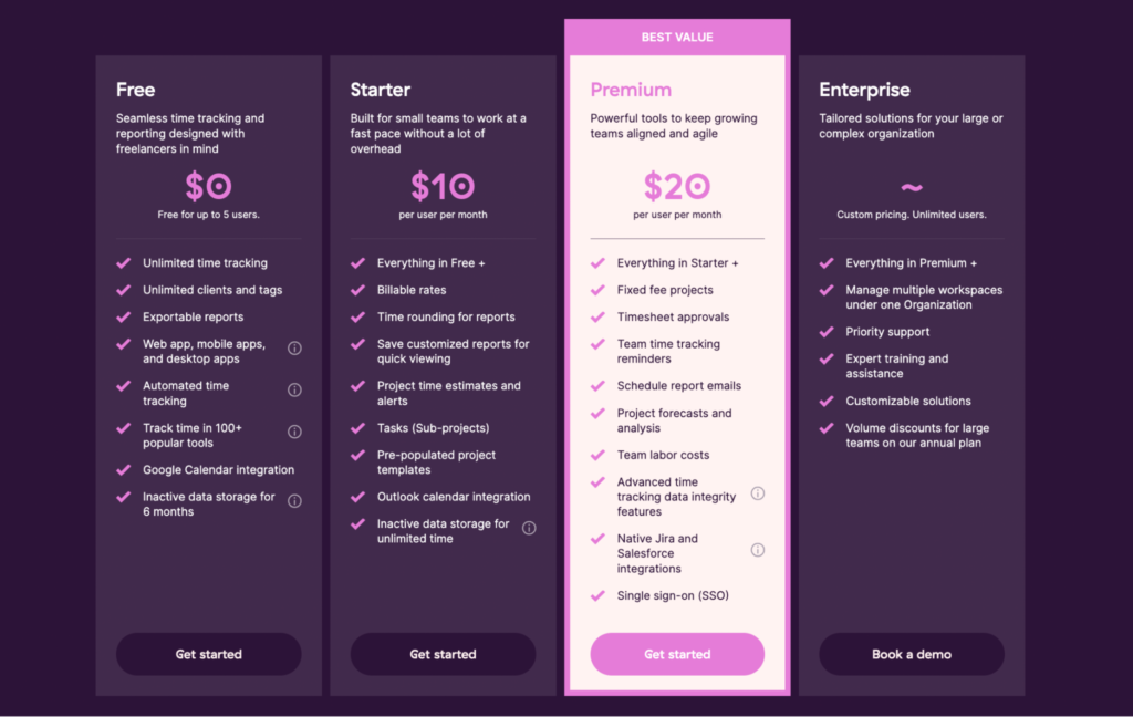 toggl pricing options 2024