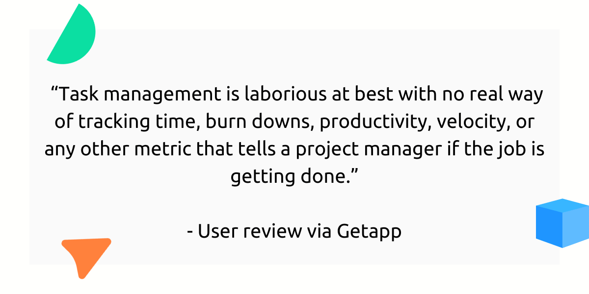 Trello user review