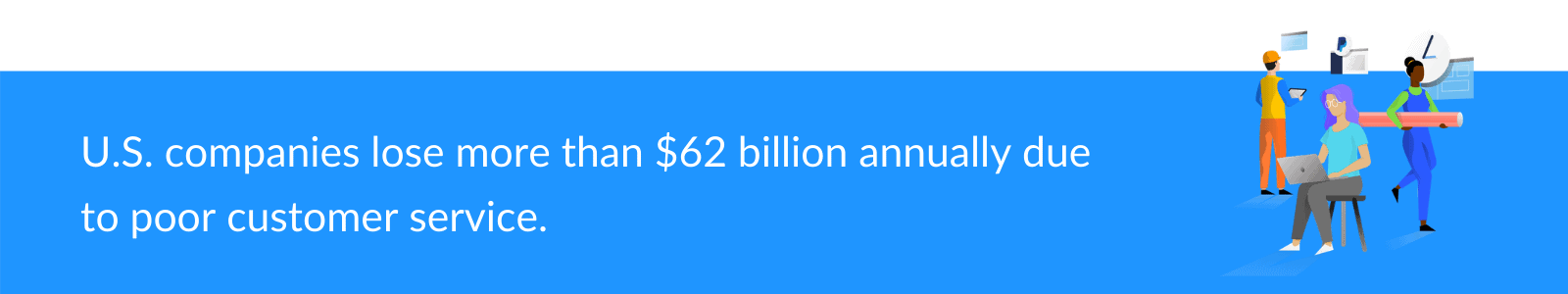 Construction customer service statistic #1